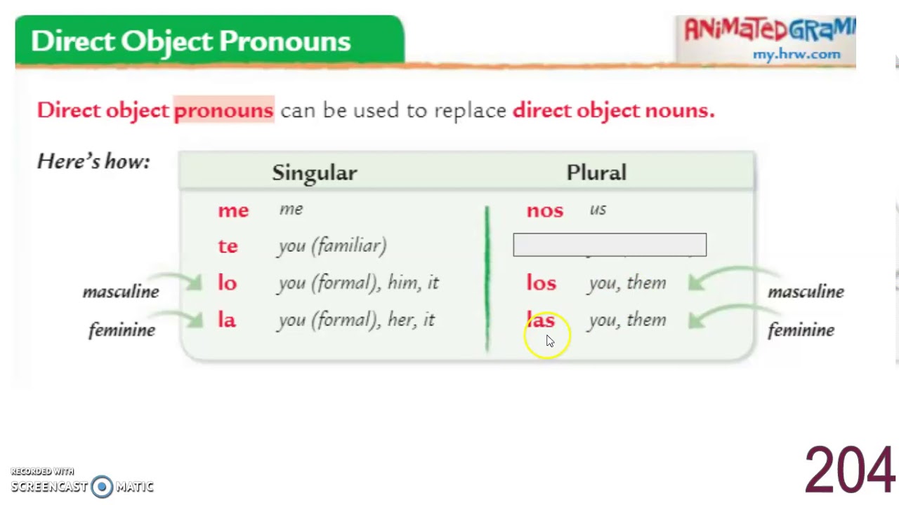 spanish-direct-object-pronouns-youtube