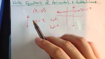 Write Equations of Horizontal and Vertical Lines