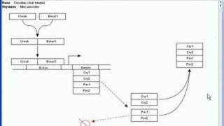 WikIPathways Tutorial: Step 7