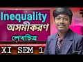 Inequality Graph Method | Inequality Class 11 Maths | অসমীকরণ | part 3