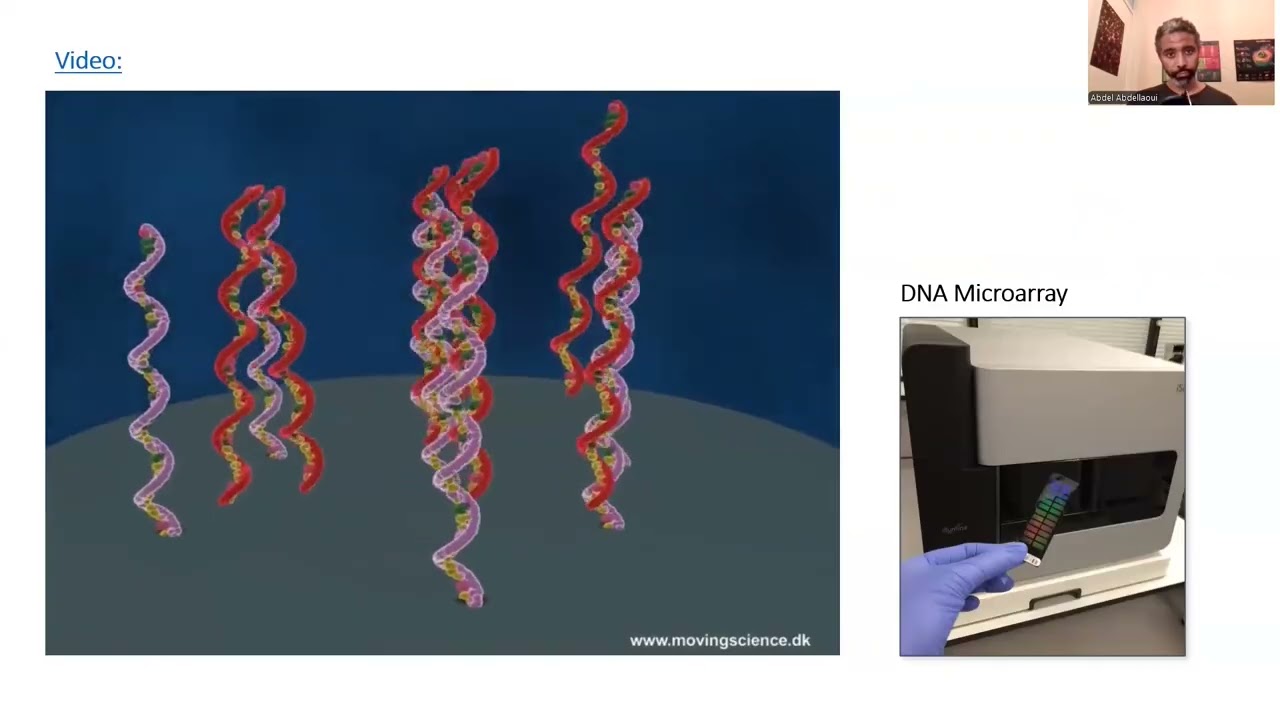 Genome wide association studies (GWAS) part 1: Historical overview