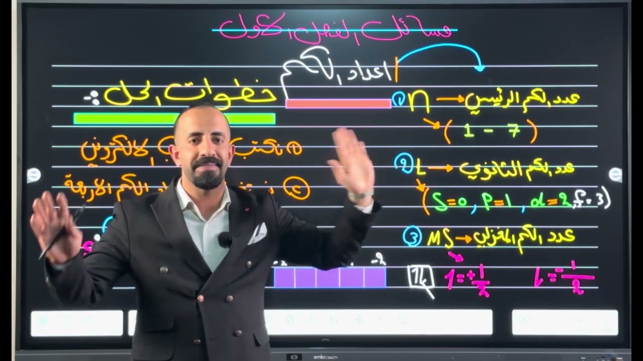 الفصل الاول والثاني بمحاضره واحده جميع المسائل // كيمياء الخامس  العلمي 26