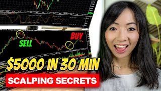 Scalping Trading Strategy - Secrets to Increase Daily Profits