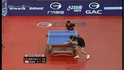 2013 Austrian Open MS-QF: Zhou Yu - Chuang Chih-Yuan (full match|short form) HQ