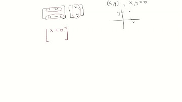 A reflection is represented by the matrix [1 0 0 -1]. State the equation of the line of inv points