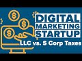 How to Start a Digital Marketing Agency: Taxes, Accounting & Company Setup