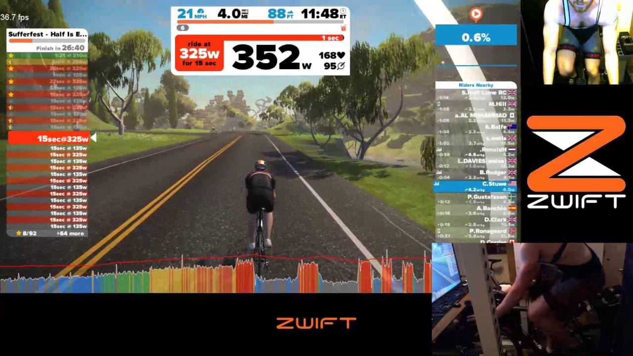 5 Day How To Import Workout To Zwift with Comfort Workout Clothes