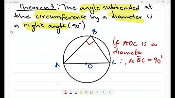 THEOREM 3 - Grade 11/12