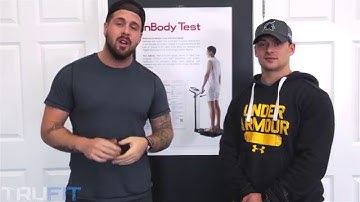 TRUFIT | InBody System