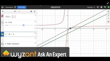 Find equations of tangent lines parallel to another line