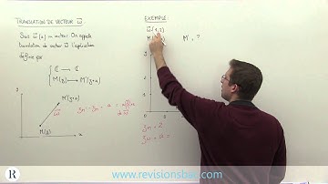 [RévisionsBac.com] - Translation de vecteur w