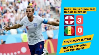 Hasil Piala Dunia 2022: Inggris vs Senegal Babak 16 Besar Piala Dunia 2022