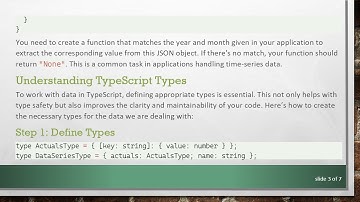 Accessing JSON Objects in React with TypeScript