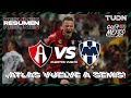 Resumen y goles | Atlas vs Rayados | Grita México BBVA AP2021 - 4tos Vuelta | TUDN