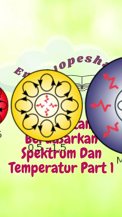 Jenis bintang berdasarkan spektrum dan temperatur part 1 #fakta #infounik #faktaunik
