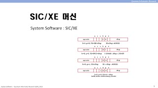 ch.1-3 SIC/XE 머신