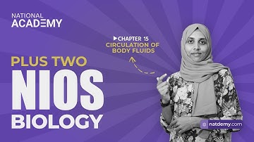 NIOS Plus Two: BIOLOGY Chapter 15 | natdemy