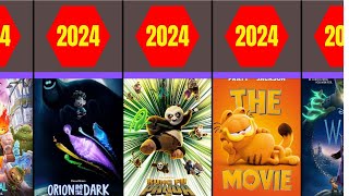 Upcoming Animated Cartoons in 2024 | Moana 2