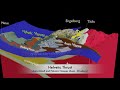 Engelberg 3D Geology Model - Flying along an alpine thrust zone