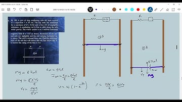 #jeeadv  29) motional emf  | A of long conducting rails arc held vertical at a separation = 50 cm.