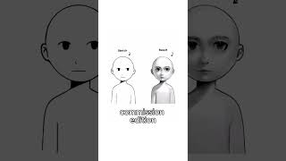 Before and after #commissionsopen #illustration #digitalart #fyp #commission #drawing #animefyp #art
