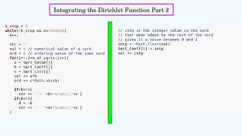 Integrating the Dirichlet Function using a computer p2