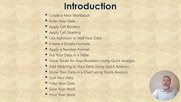 Week 6 Microsoft Excel Demonstration 1