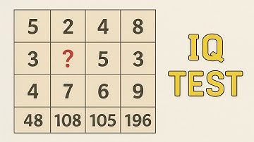 Can You Solve This IQ Test? Find Missing Number Brain Teaser!