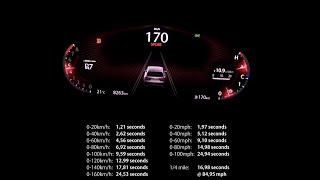 Acceleration & Brake Test: 2023 Mazda CX-60 2.5 Dynamic RWD