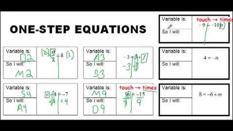 One Step Equations Part 1