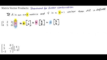 Matrix Vector Products