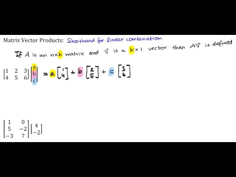 Matrix Vector Products