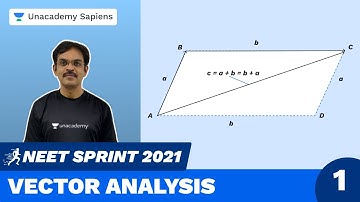 Vector Analysis Part 1 | Physics Sprint NEET 2021 | Jeetendra Pandey | Unacademy Sapiens