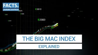 The Big Mac Index Explained
