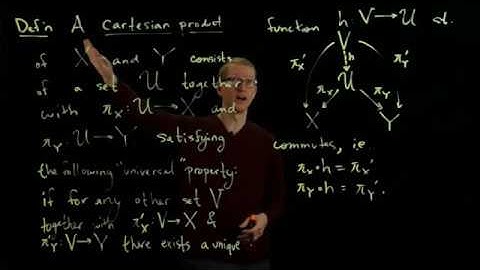 Analysis II Lecture 01 Part 2 products