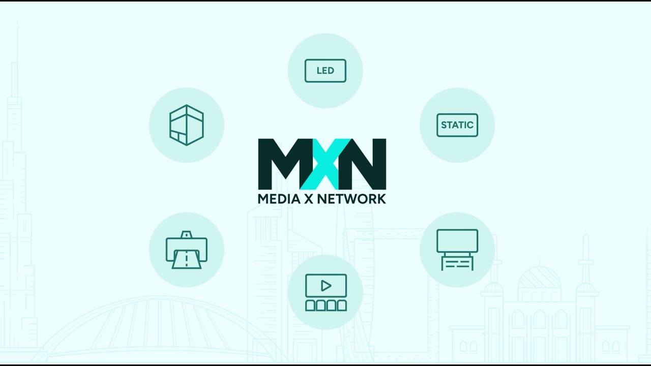 MediaXNetwork: The Future of OOH Media Buying