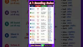 A के सभी Reading Rules in English #reading #shorts #englishgrammar