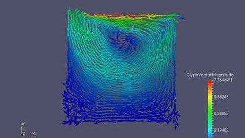 Lid-driven Cavity Flow using Paraview- Smoothed Particle Hydrodynamics