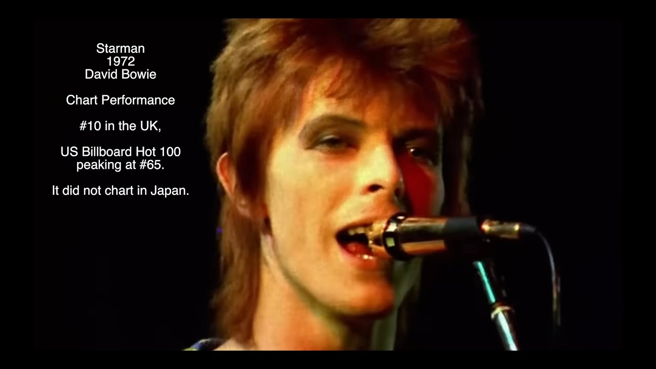 【4K】洋楽ロック黄金時代 1970s