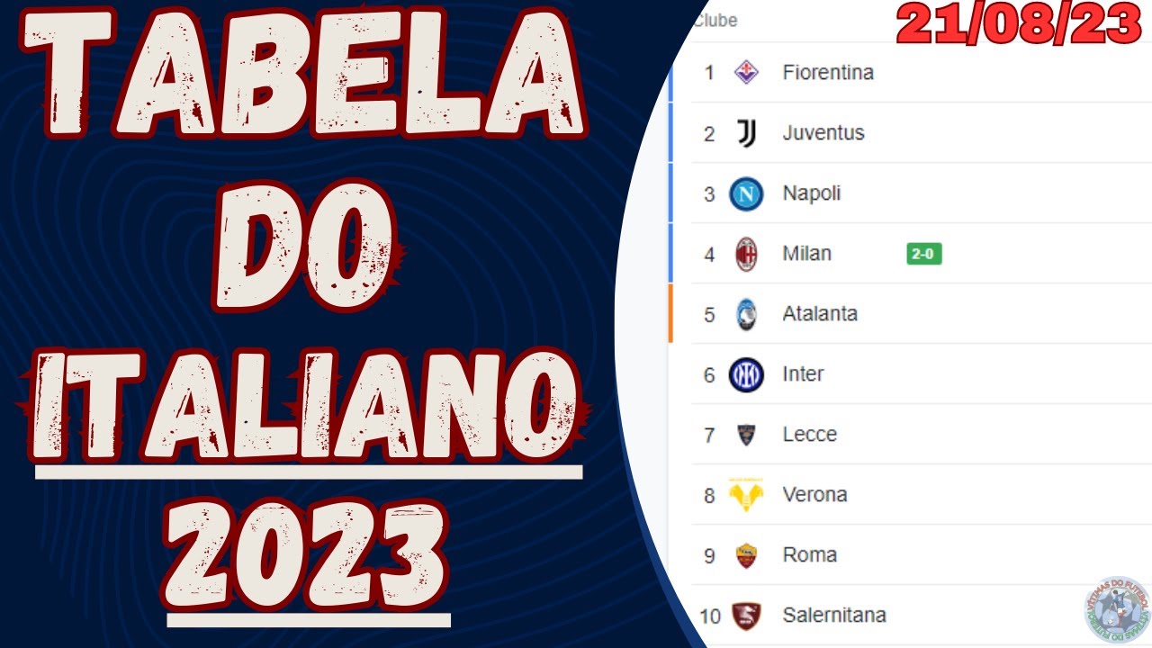 Tabela do Campeonato Italiano 2023-2024 - Gazeta Esportiva