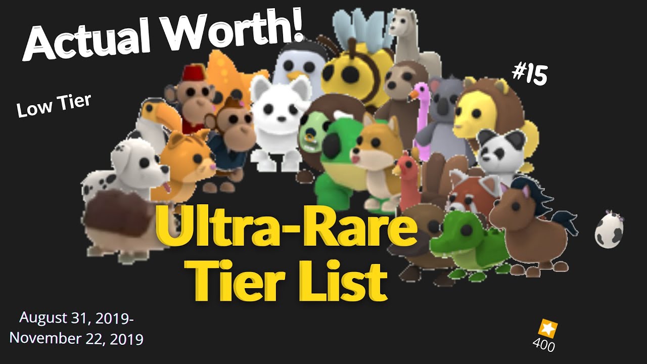 MADE A ADOPT ME LEGENDARY PETS TIER LIST