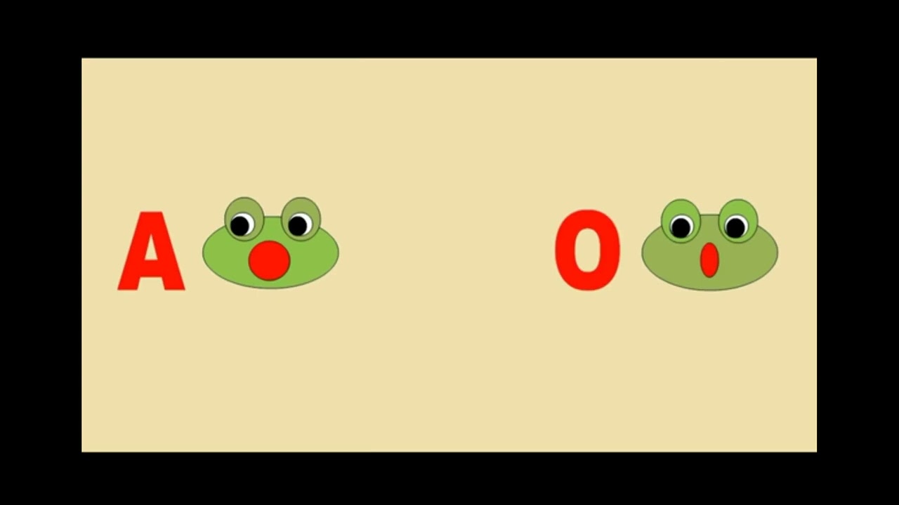 Жаба звуковая схема. Гласные звуки лягушки. Поем гласные звуки. Поем гласные звуки а о у и э. Символы гласных звуков лягушки.