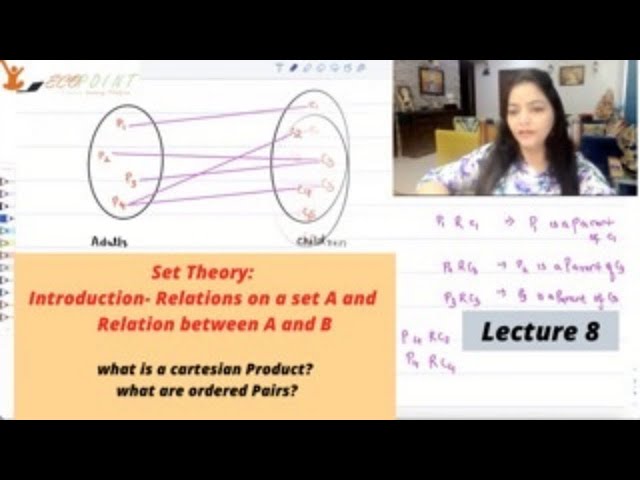 Set Theory | Part 5 | Introduction to Relations | 8 |