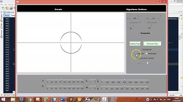 Graficando Figuras en JAVA, Elipse, Parabola, Linea recta, Hiperbola y Circulo - Algoritmos Graficos