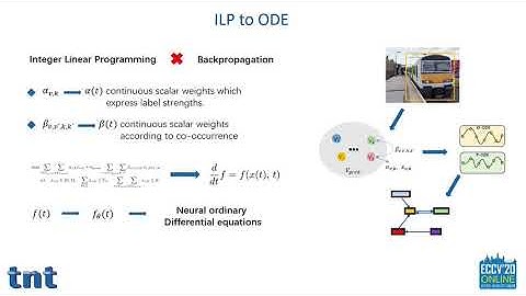 Long Video fpr ECCV 2020 Paper NODIS: Neural Ordinary Differential Scene Understanding