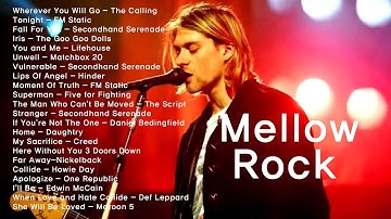 Mellow Rock Your All time Favorite 2020 - Greatest Soft Rock Hits Collection 2020 Mellow Rock Your All time Favorite 2020 - Greatest Soft Rock Hits Collection 2020
