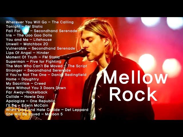 Mellow Rock Your All time Favorite 2020 - Greatest Soft Rock Hits Collection 2020 class=