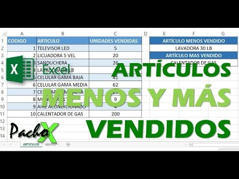 Video: ¿Cuándo usar los más vendidos?