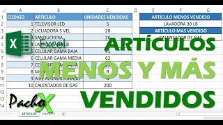 Producto menos y más vendido en Excel- Reporte de ventas