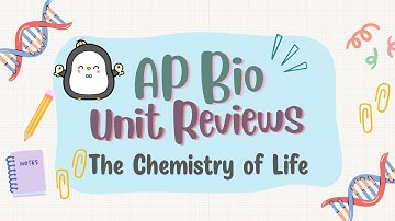 AP Biology Review: Unit 1 Chemistry of Life